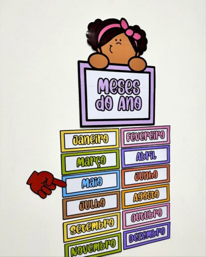 Painel Visual – Meses do Ano - Imagem 2