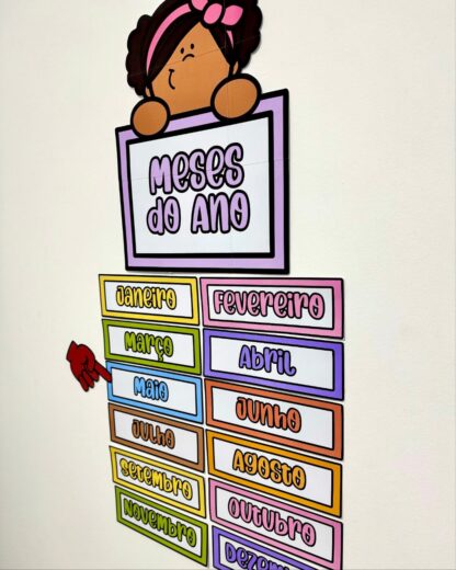 Painel Visual – Meses do Ano - Imagem 5