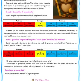 Medidas de Comprimento