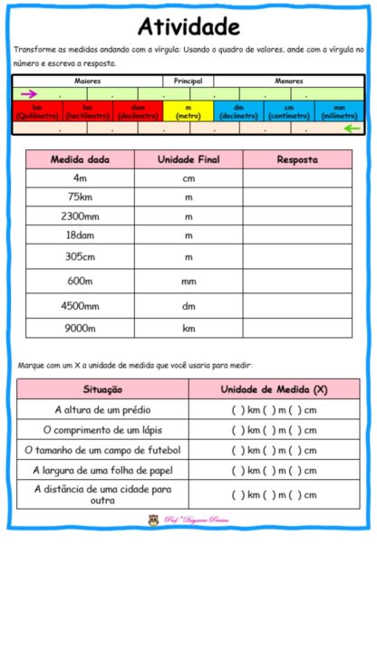 Medidas de Comprimento - Imagem 3