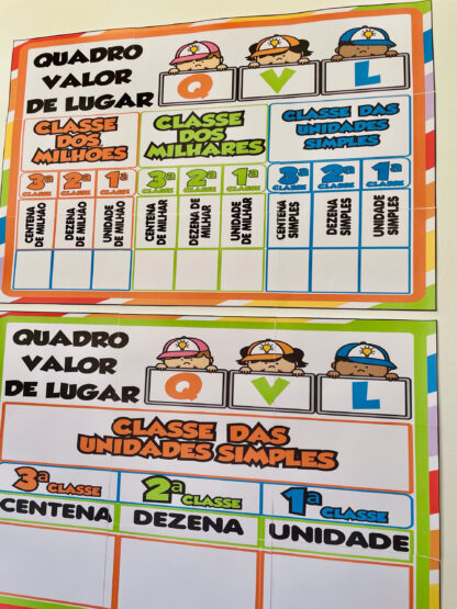 Quadro de valor de lugar - Imagem 6