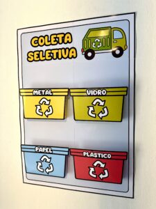 Cartaz Coleta Seletiva