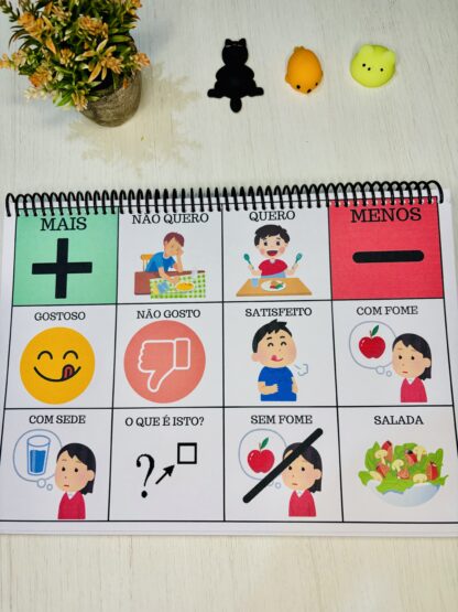 PRANCHA DE COMUNICAÇÃO ALTERNATIVA! - Imagem 10