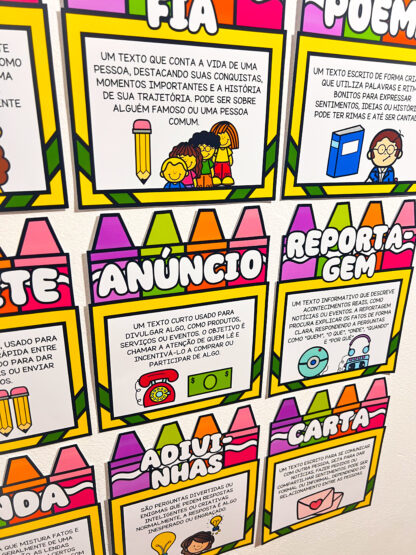 Painel Gêneros Textuais - Imagem 6