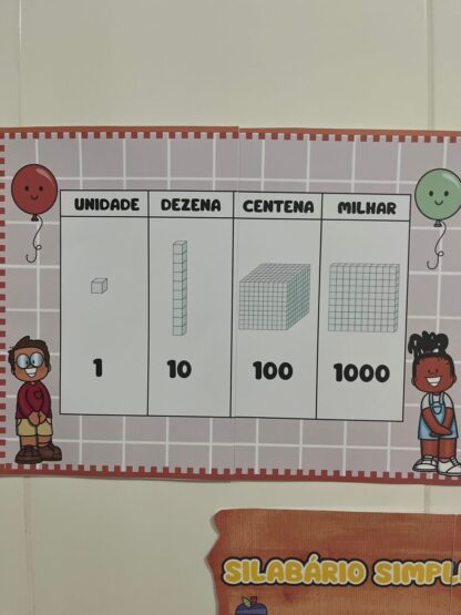 KIT SALA DE AULA - MATERIAL ESCOLAR - Imagem 8