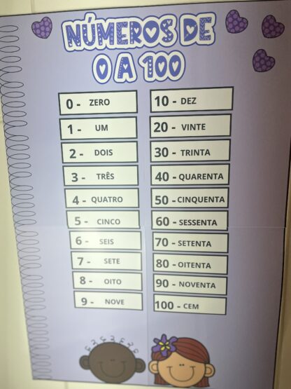 Painel Numérico Colorido – Números de 0 a 100 para Imprimir - Imagem 7