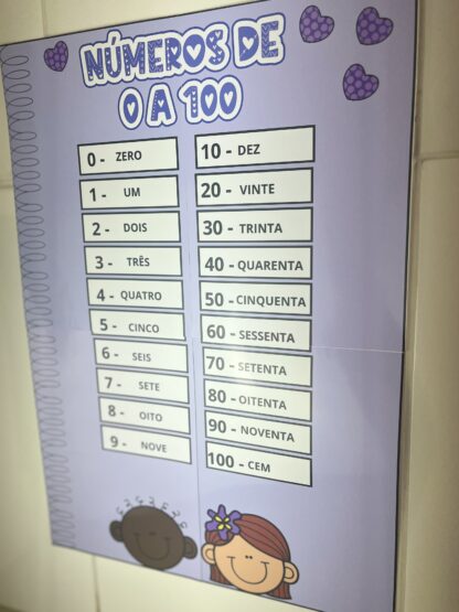 Painel Numérico Colorido – Números de 0 a 100 para Imprimir - Imagem 6