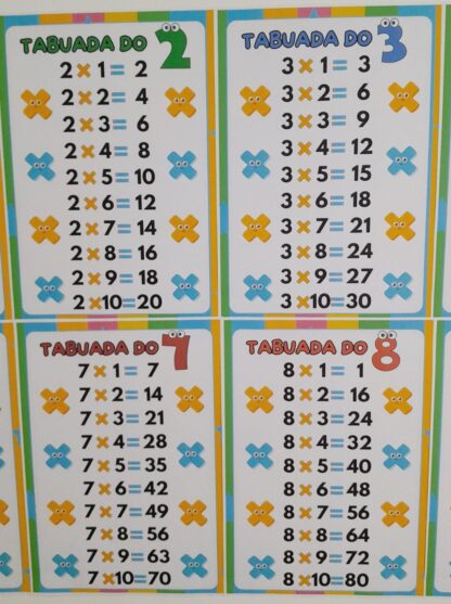 Tabuada da Multiplicação Divertida – Para Imprimir e Colar no Caderno - Imagem 3