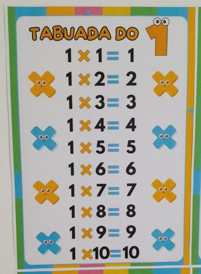 Tabuada da Multiplicação Divertida – Para Imprimir e Colar no Caderno - Imagem 5