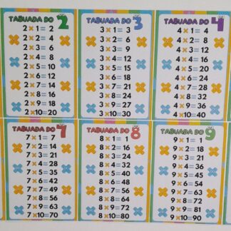 Tabuada da Multiplicação Divertida – Para Imprimir e Colar no Caderno