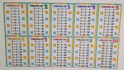 Tabuada da Multiplicação Divertida – Para Imprimir e Colar no Caderno