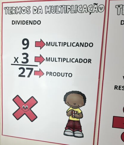 Painéis Educativos – Termos da Multiplicação e Divisão para Imprimir! - Imagem 6