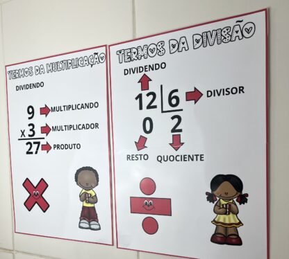 Painéis Educativos – Termos da Multiplicação e Divisão para Imprimir! - Imagem 5