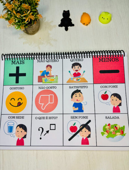 Prancha de comunicação alternativa - Imagem 5