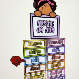 PAINEL MÊSES DO ANO