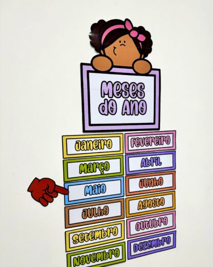 PAINEL MÊSES DO ANO