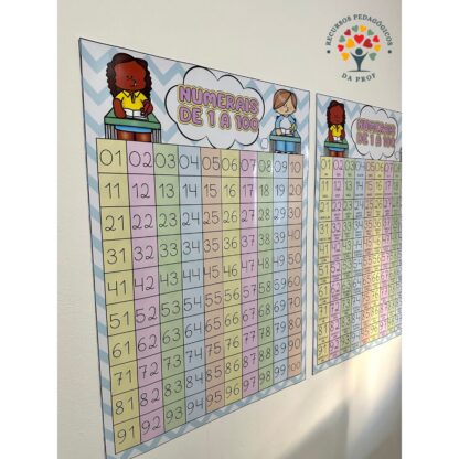 Tabela Numérica de 0 a 100 - Imagem 9