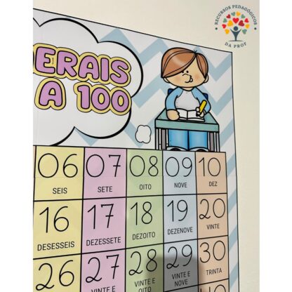 Tabela Numérica de 0 a 100 - Imagem 3