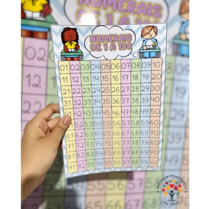 Tabela Numérica de 0 a 100 - Imagem 8