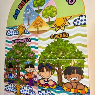 Painel das 4 Estações