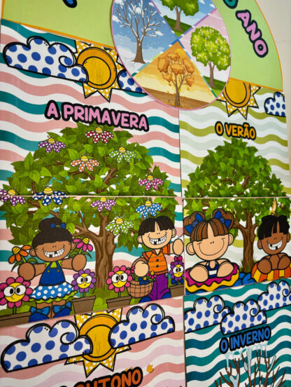 Painel das 4 Estações - Imagem 4
