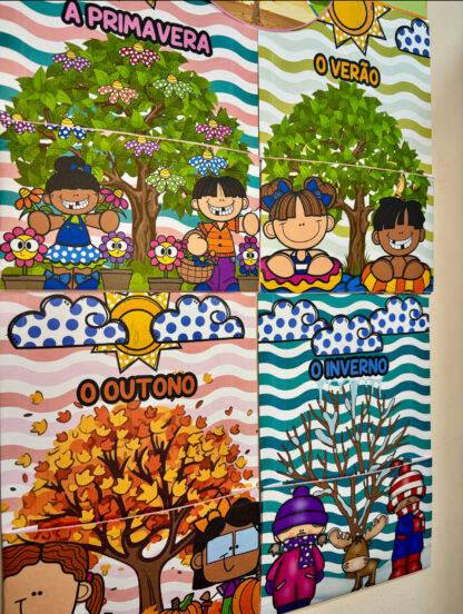 Painel das 4 Estações - Imagem 5