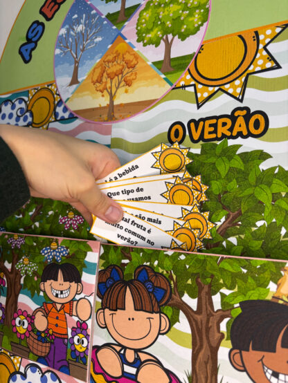 Painel das 4 Estações - Imagem 7