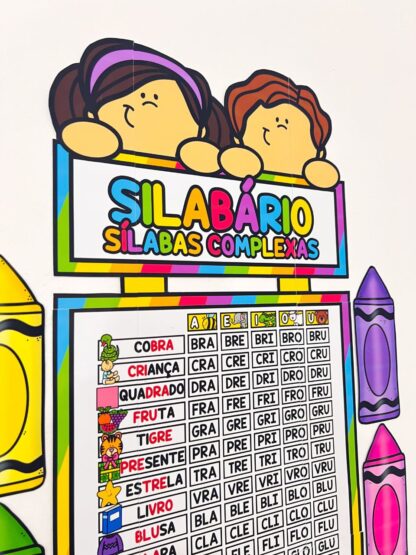 Painel Silábico – Simples e Complexas - Imagem 3