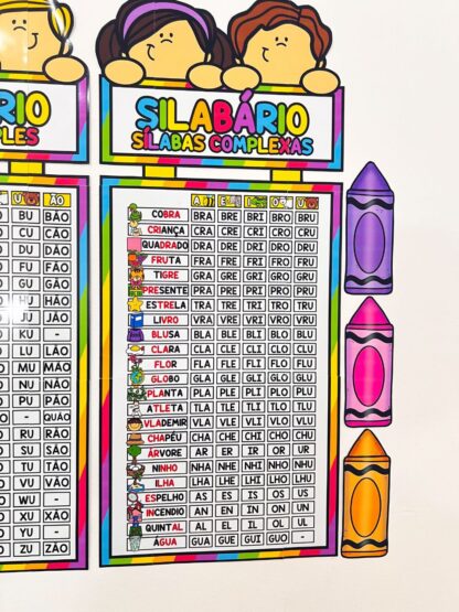 Painel Silábico – Simples e Complexas - Imagem 9