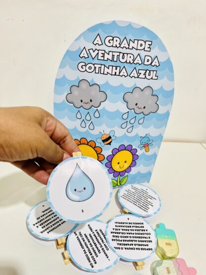 História na luva: A grande aventura da gotinha azul - Imagem 2