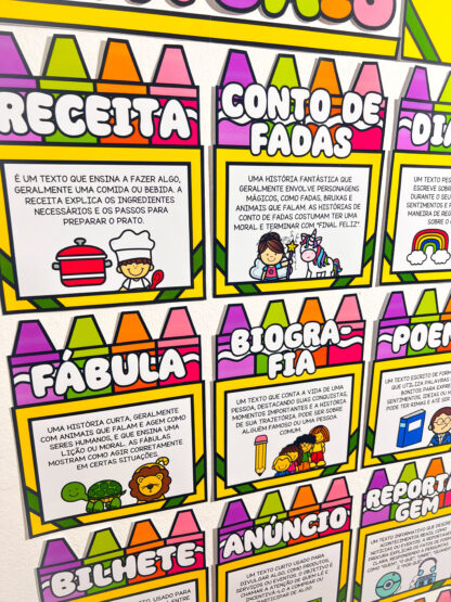 Painel Gêneros Textuais - Imagem 3