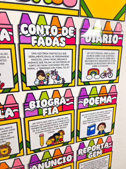 Painel Gêneros Textuais - Imagem 2