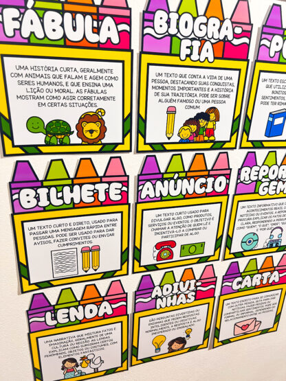 Painel Gêneros Textuais - Imagem 5