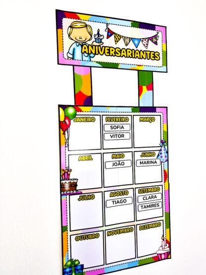 Painel Aniversariantes - Imagem 6