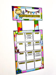 Painel Aniversariantes