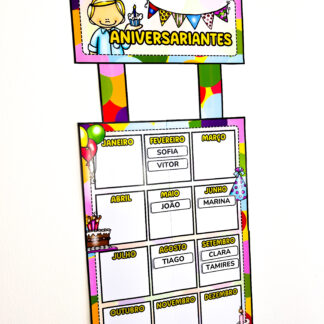 Painel Aniversariantes