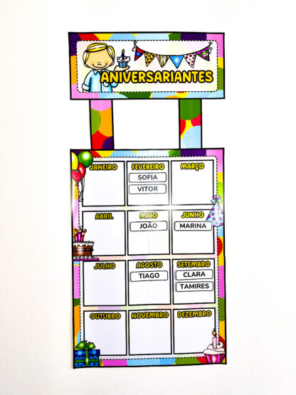 Painel Aniversariantes - Imagem 4