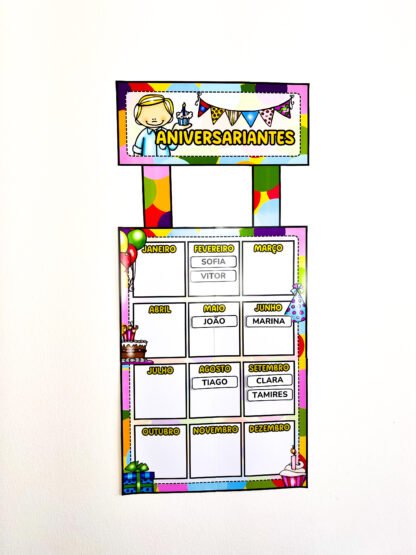 Painel Aniversariantes - Imagem 3