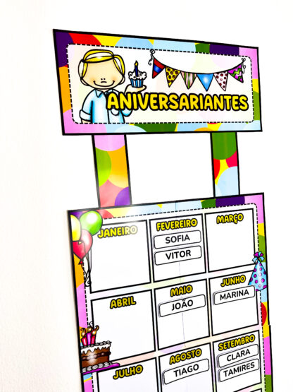 Painel Aniversariantes - Imagem 2