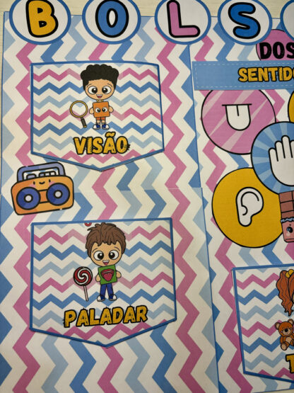 Painel Bolsinho dos Sentidos - Imagem 3