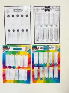 Painel e réguas da multiplicação