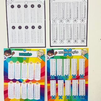 Painel e réguas da multiplicação