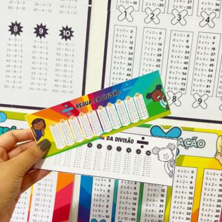 PAINEL E RÉGUAS DA MULTIPLICAÇÃO E DIVISÃO