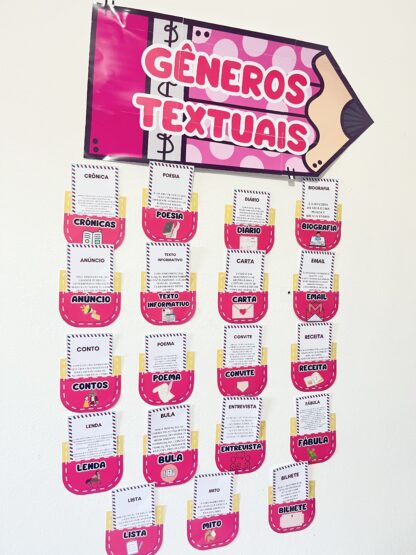 Gêneros textuais - Imagem 3