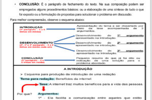 Mini apostila de redação para iniciantes