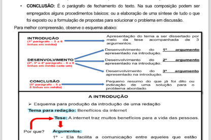 Mini apostila de redação para iniciantes