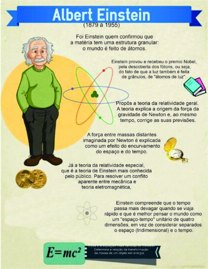 Grandes inventos da história - Imagem 12