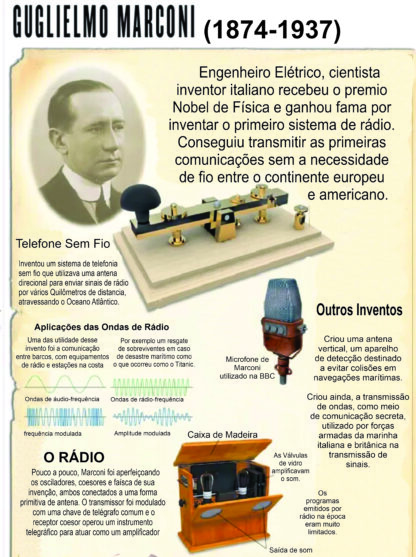 Grandes inventos da história - Imagem 10
