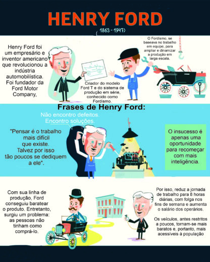 Grandes inventos da história - Imagem 11