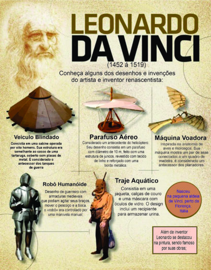 Grandes inventos da história - Imagem 7